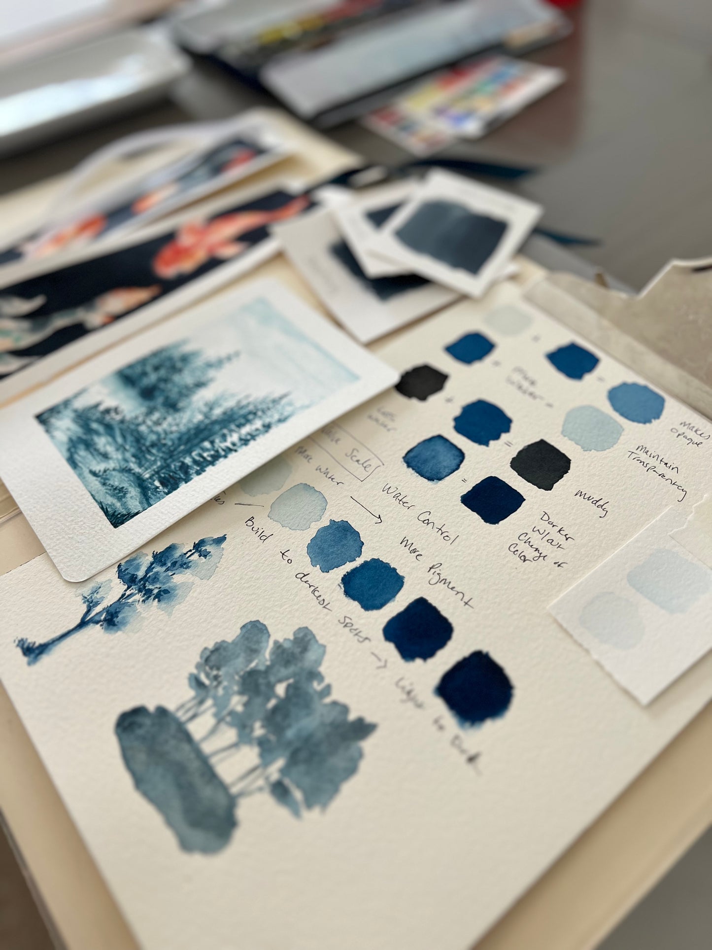 Adult Introduction to Watercolor Art - What is Watercolor and How to Use It
