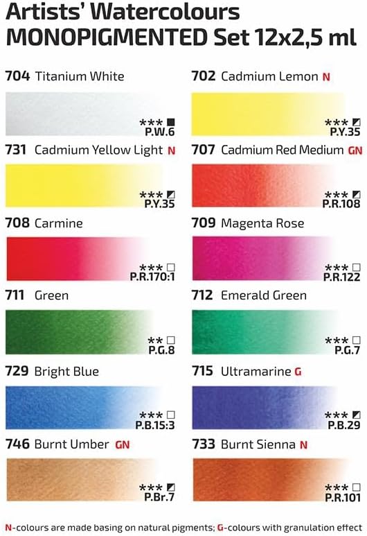 ROSA Gallery Mono Pigmented Professional Watercolor Paint Set 12